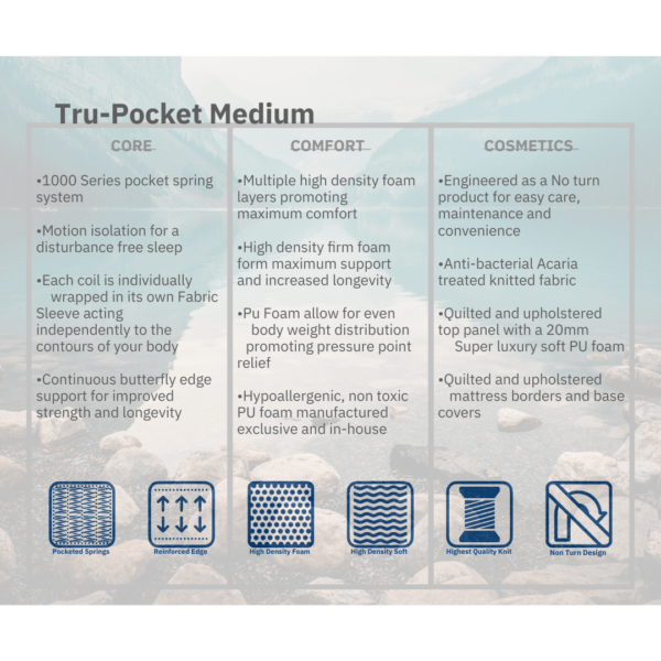 TruForm Tru-Pocket Medium