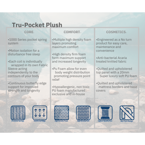 TruForm Tru-Pocket Plush