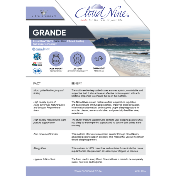 Cloud Nine Grande