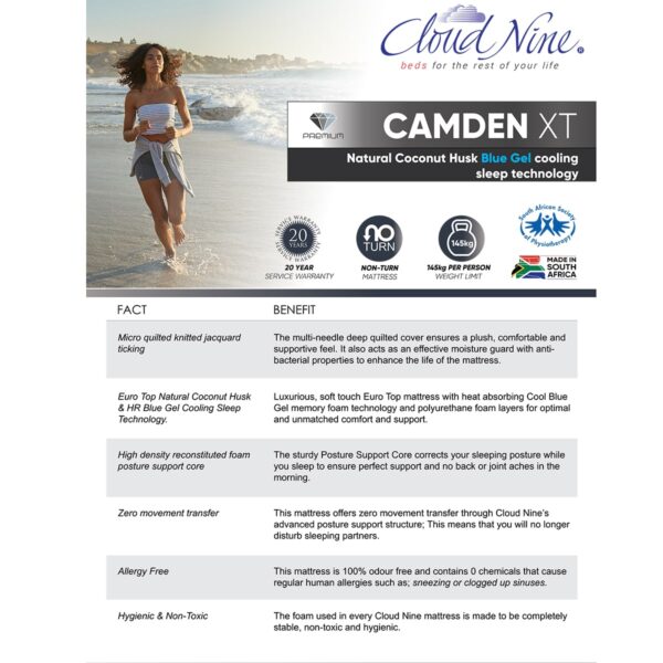 Cloud Nine Camden Specification