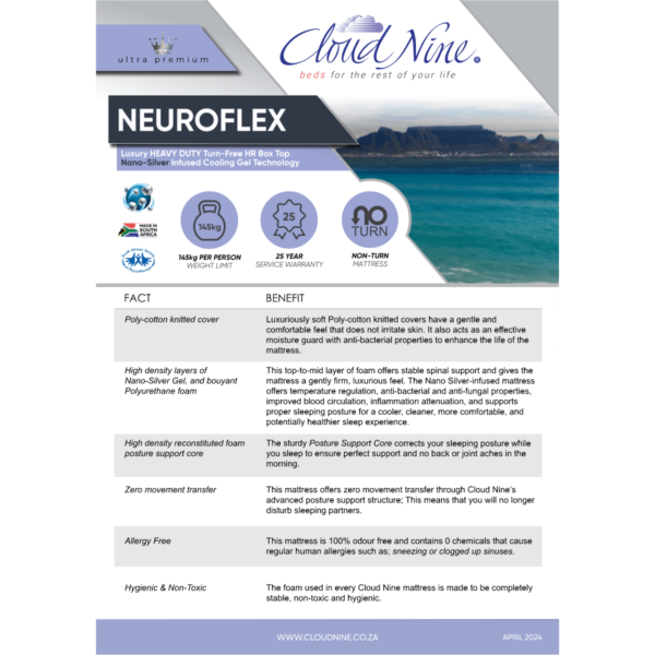 Cloud Nine Neuroflex