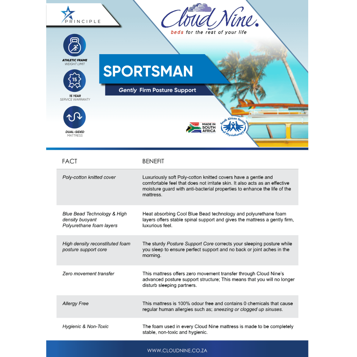 Cloud Nine Sportsman Medium Facts and Benefits