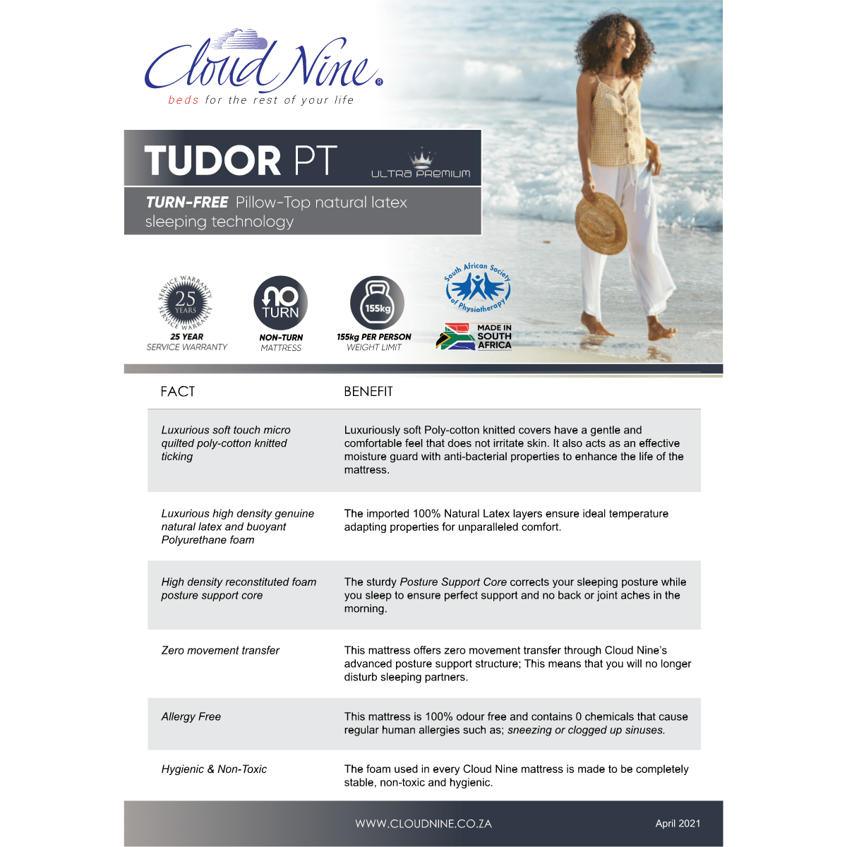 Cloud Nine Tudor
