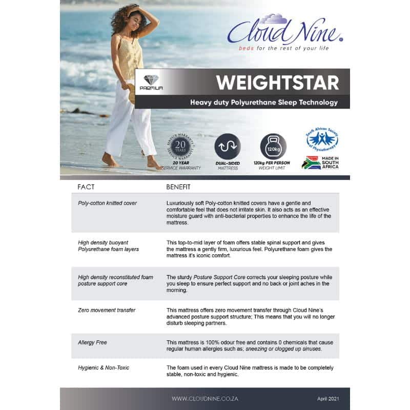 Cloud Nine Weightstar Double - Image 2