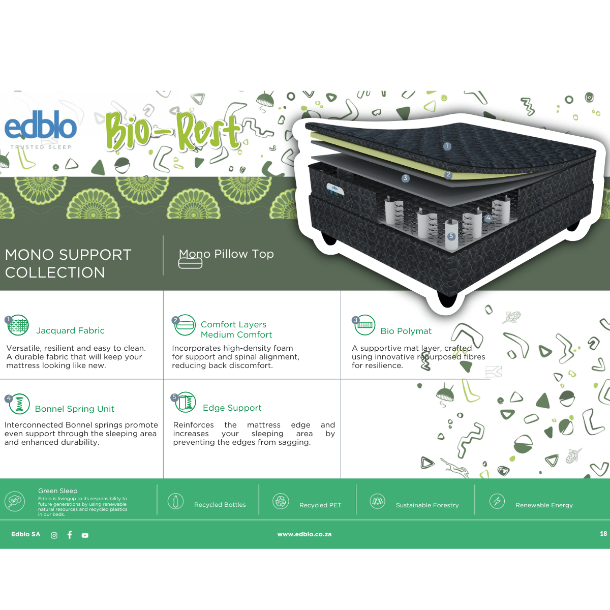 Edblo Marula Medium Pillow Top Facts and Benefits