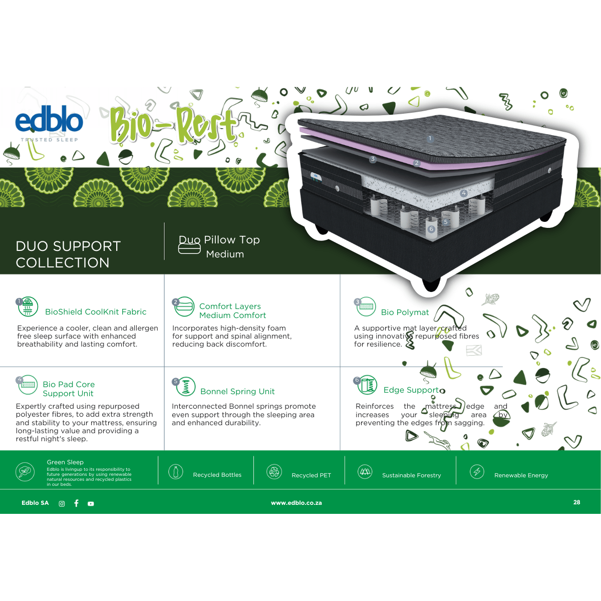 Edblo Mopane Medium Pillow Top Facts and Benefits