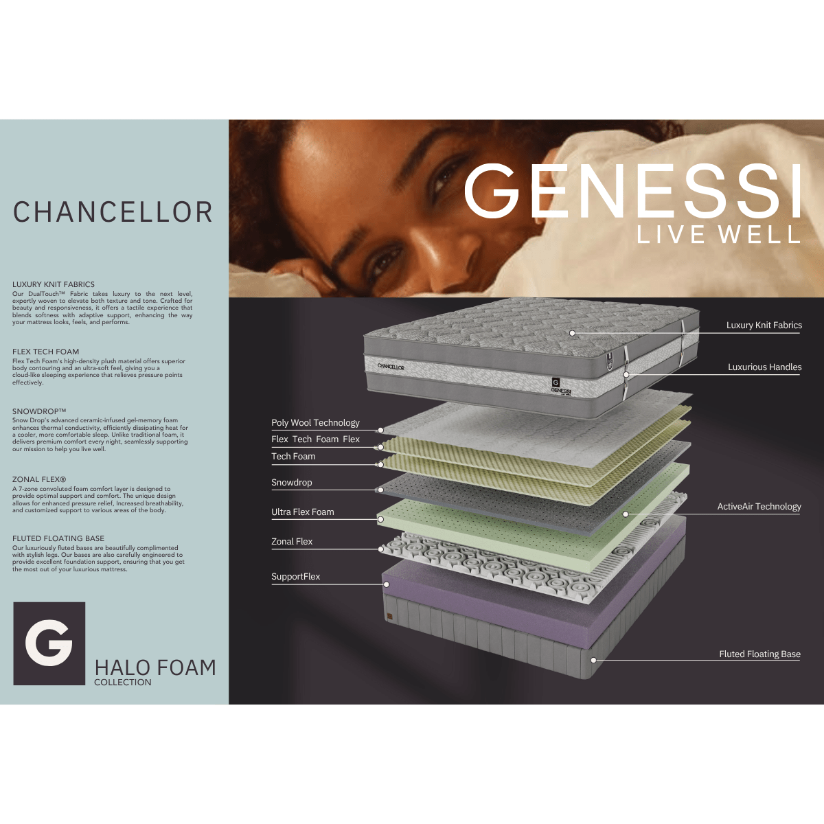 Genessi Chancellor Medium Double - Image 3