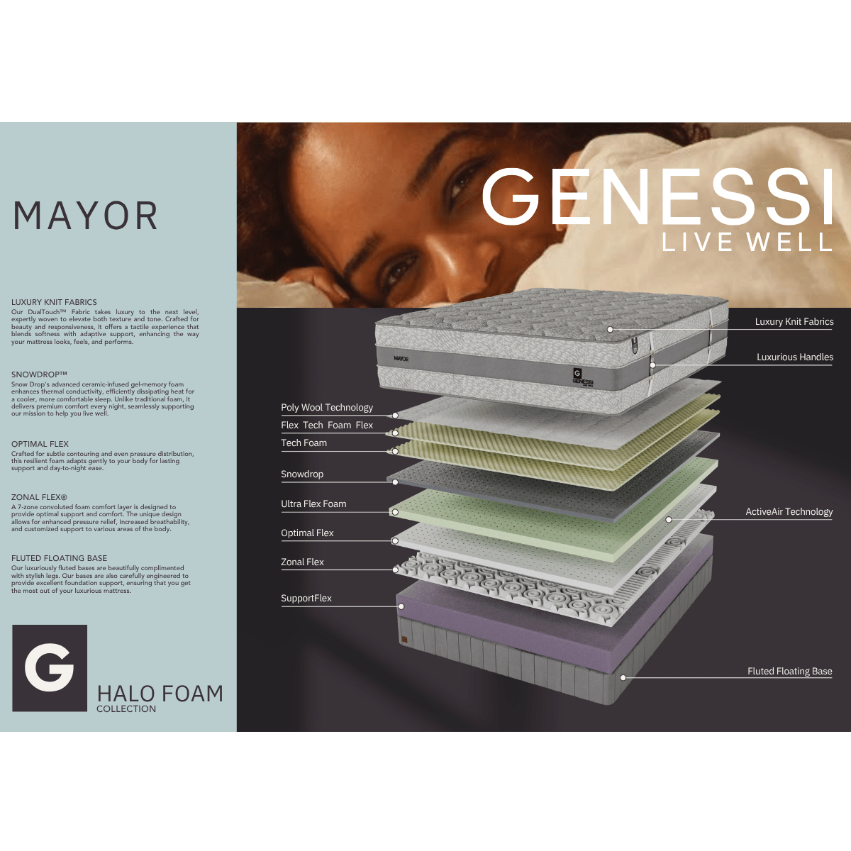Genessi Mayor Medium Double - Image 3