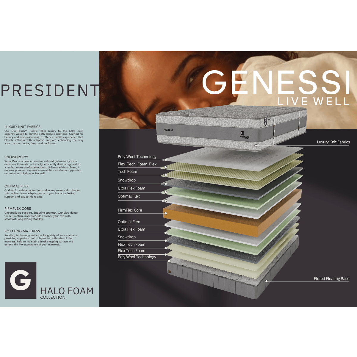 Genessi President Firm Double - Image 3