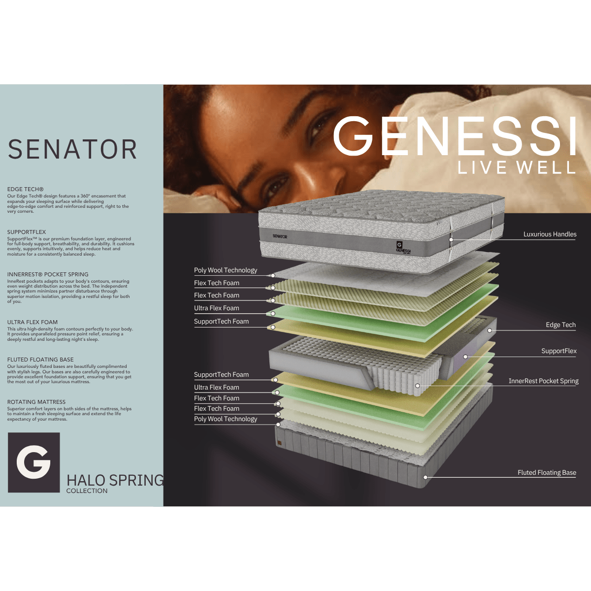 Genessi Senator Medium Double - Image 3