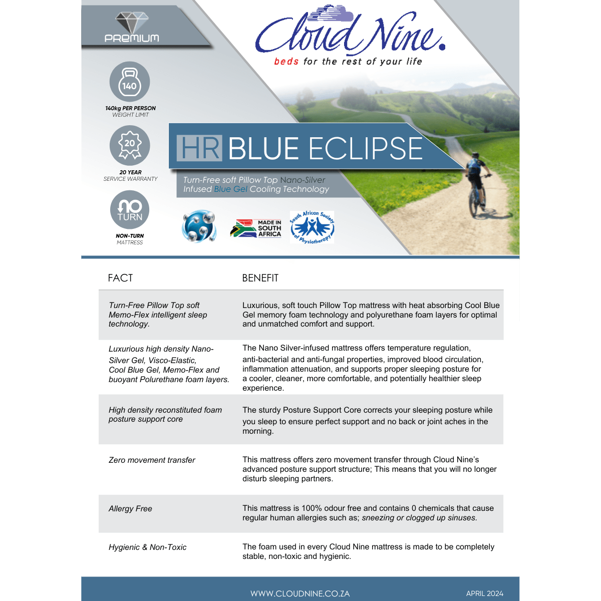 Cloud Nine HR Blue Eclipse Medium