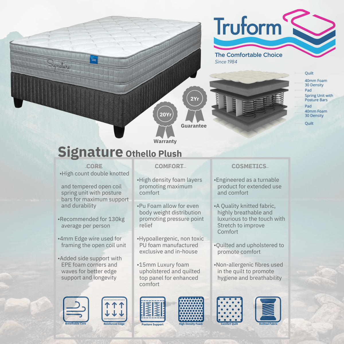 Truform Signature Othello Facts and Benefits
