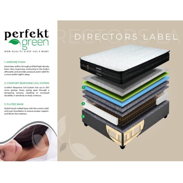 Perfekt Green Directors Label Specifications