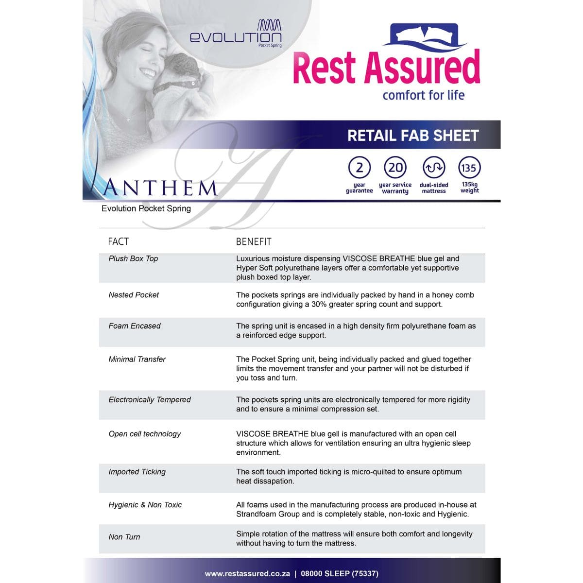 Rest Assured Anthem Medium Facts and Benefits
