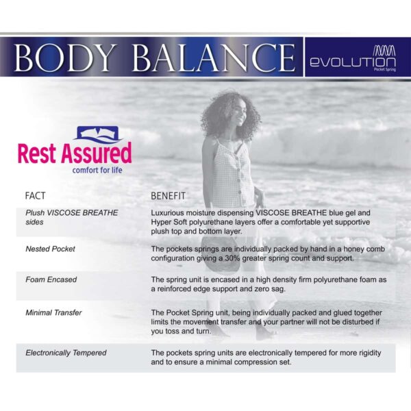 Rest Assured Body Balance Spec Sheet 1