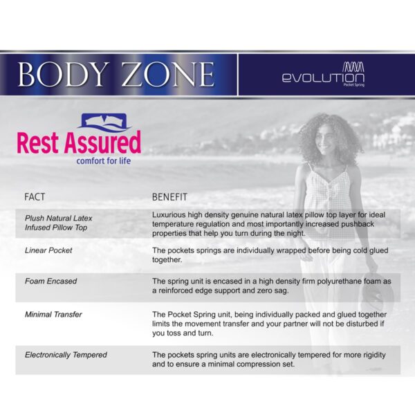 Rest Assured Body Zone Spec Sheet 1