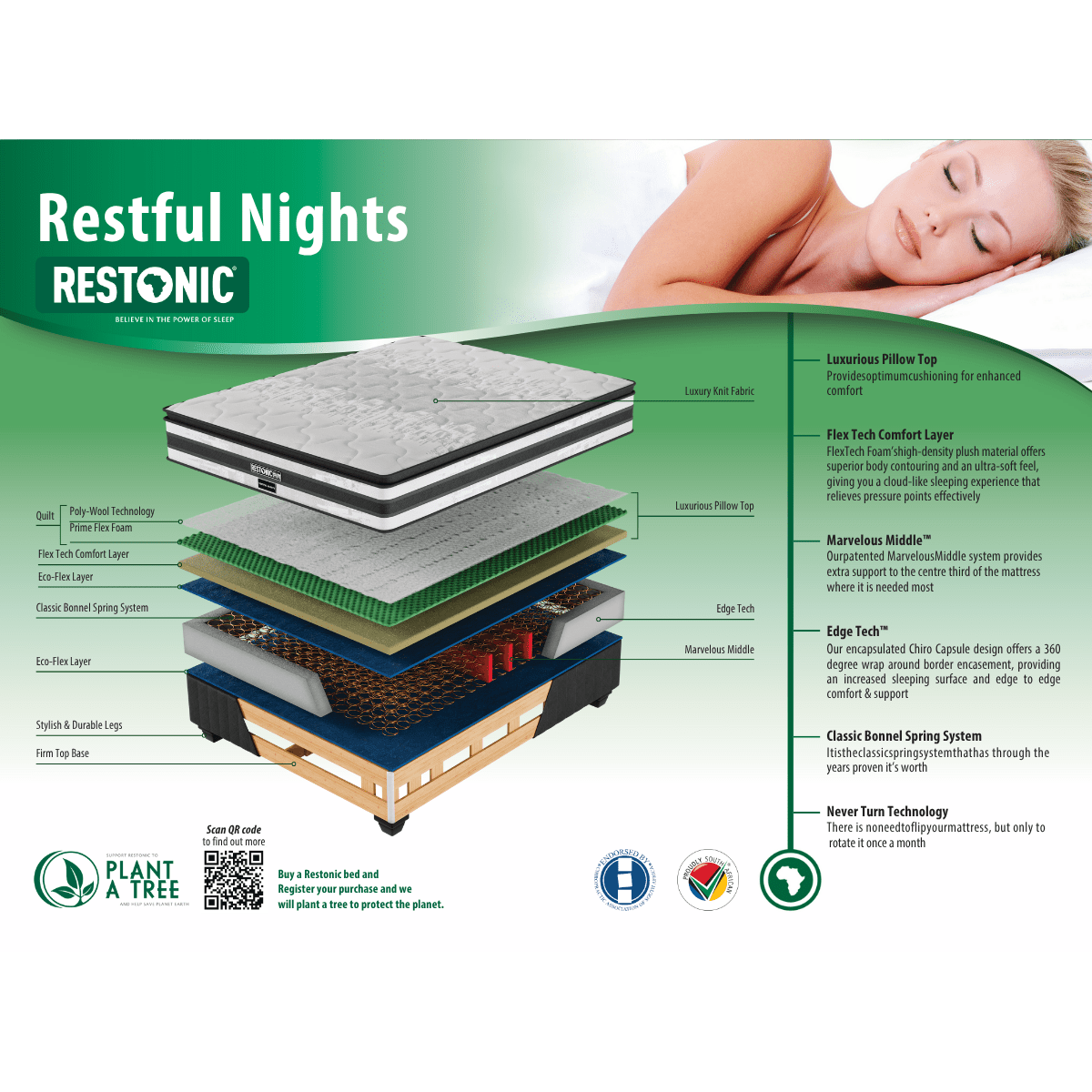 Restonic Restful Nights Medium Double - Image 3