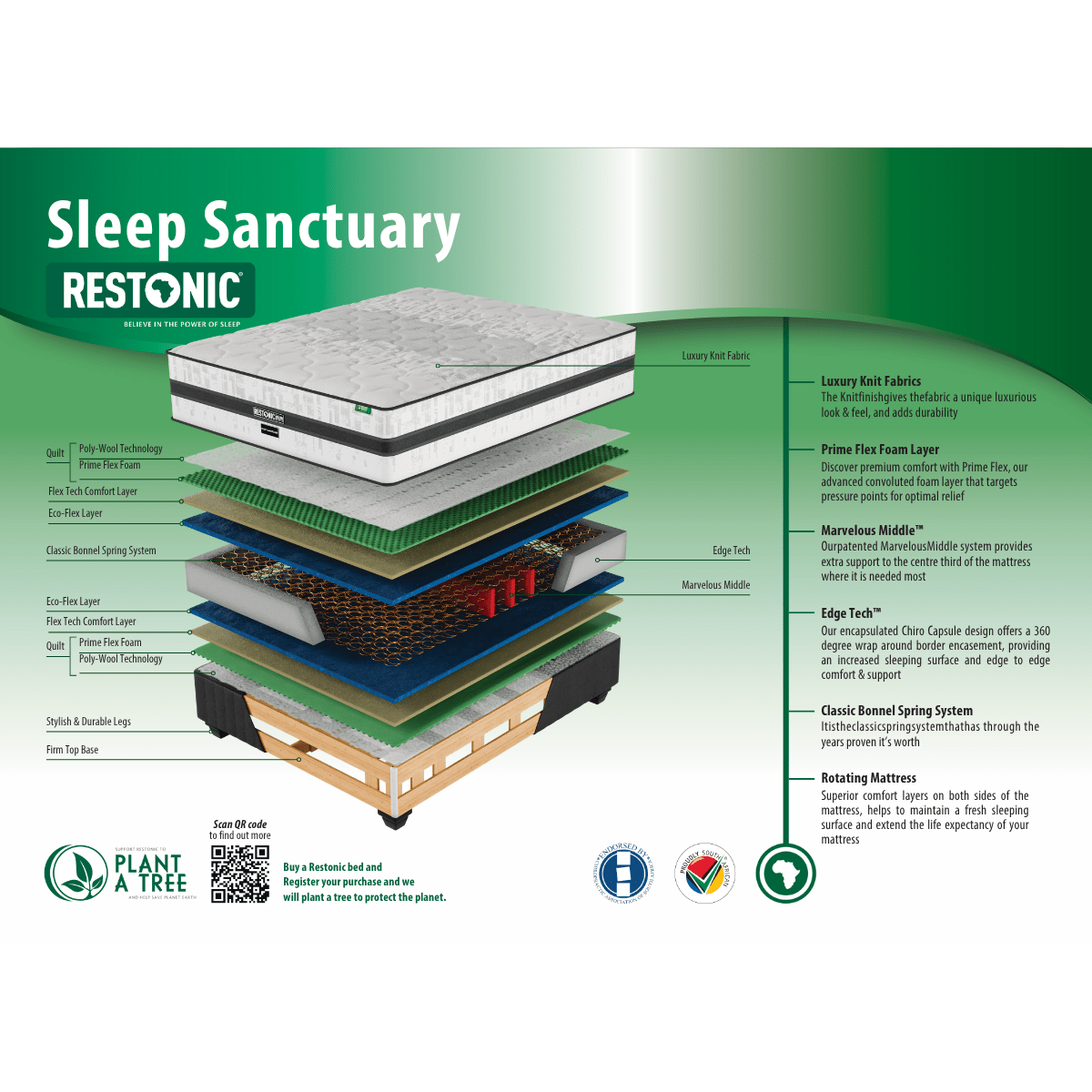 Restonic Sleep Sanctuary Medium Double - Image 3