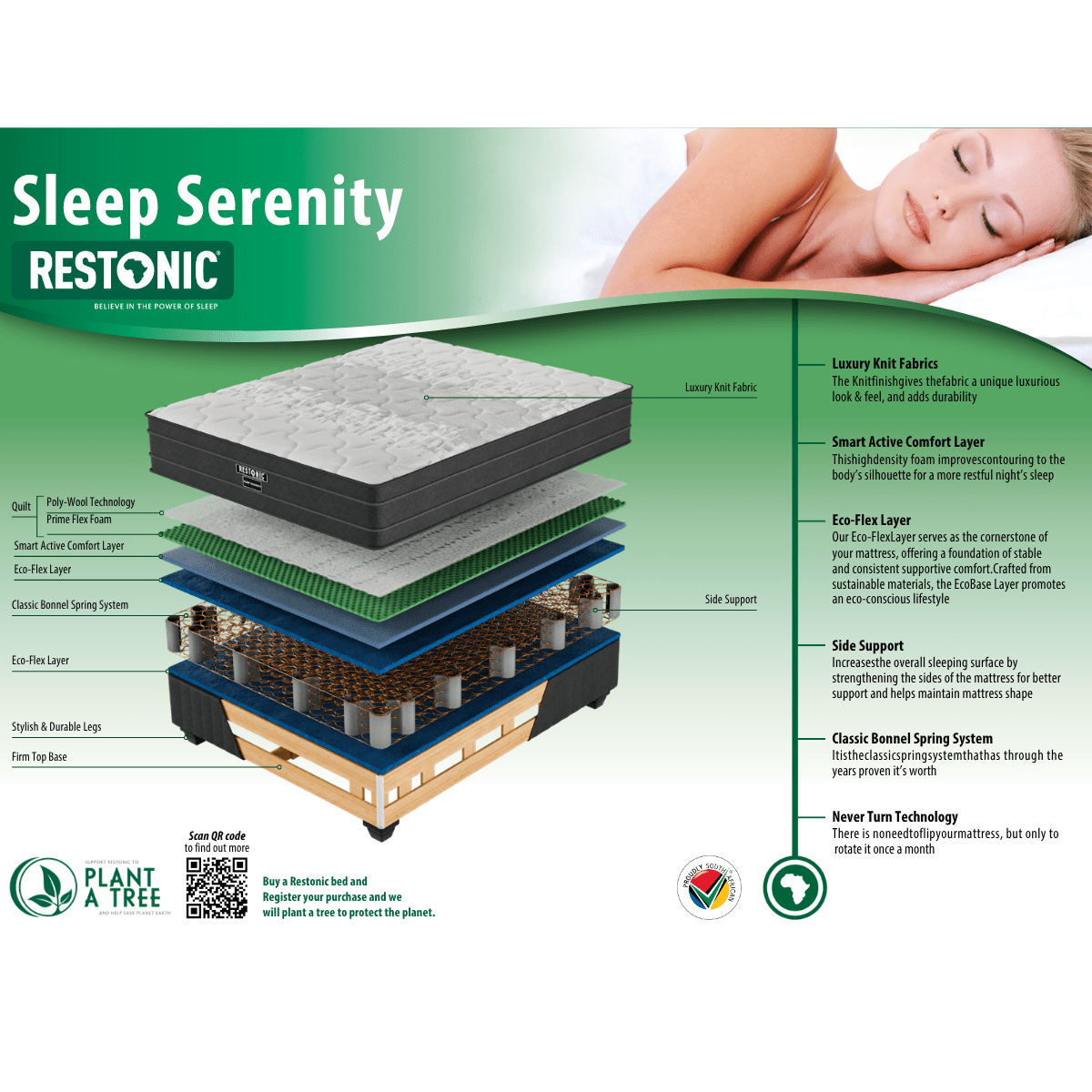 Restonic Sleep Serenity Facts and Benefits