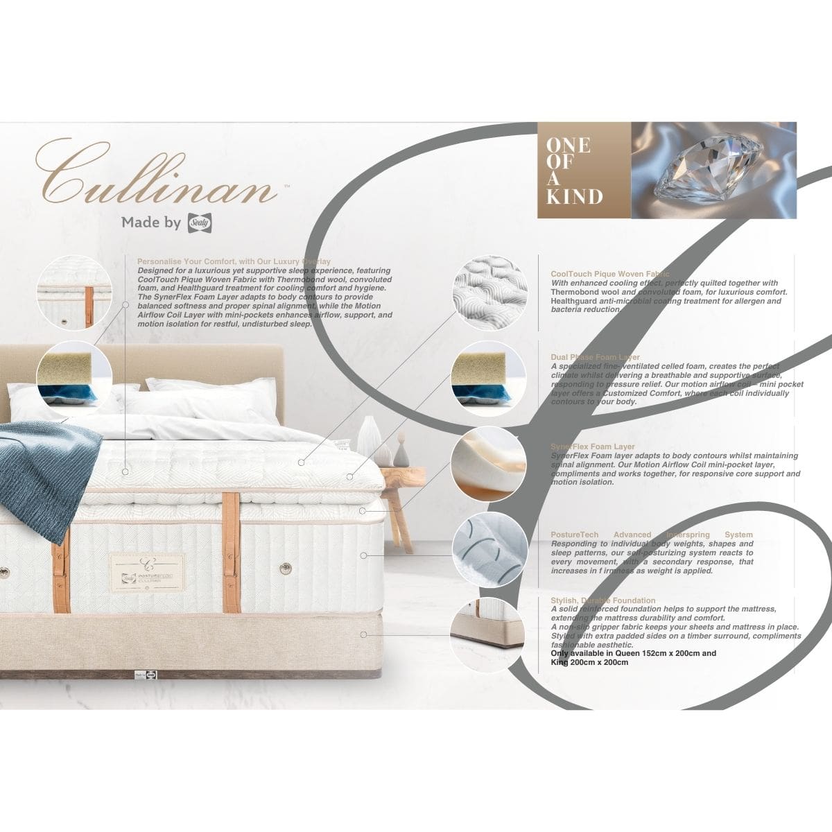 Sealy Cullinan Lux Plush Facts and Benefits