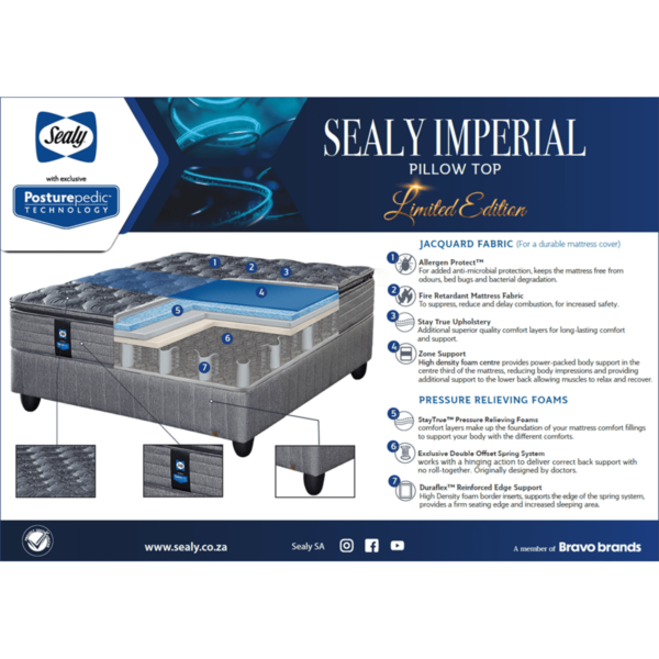Sealy Imperial Specifications
