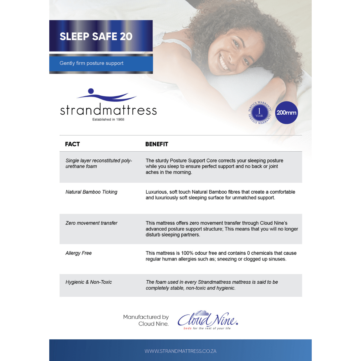 Strandmattress Sleep Safe FAB