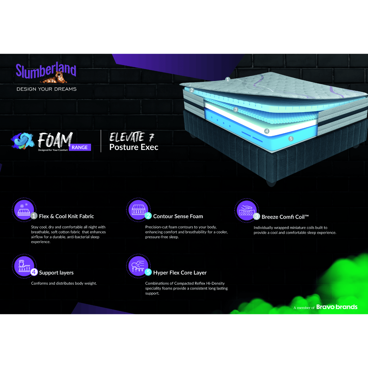 Slumberland Posture Exec Medium FAB