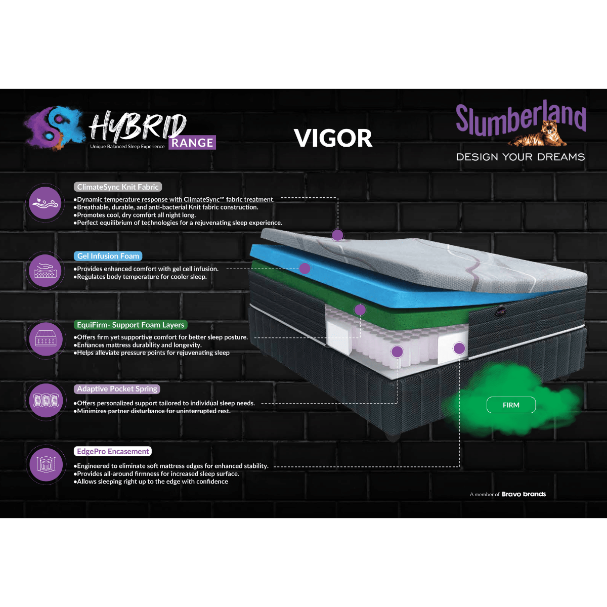 Slumberland Vigor Hybrid Firm Double - Image 5