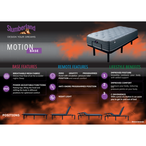 Slumberland Motion Base - Single Specifications