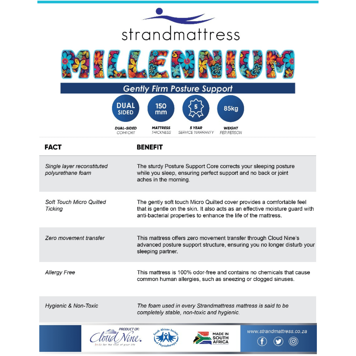 Strandmattress Millennium Medium-Firm Double - Image 2