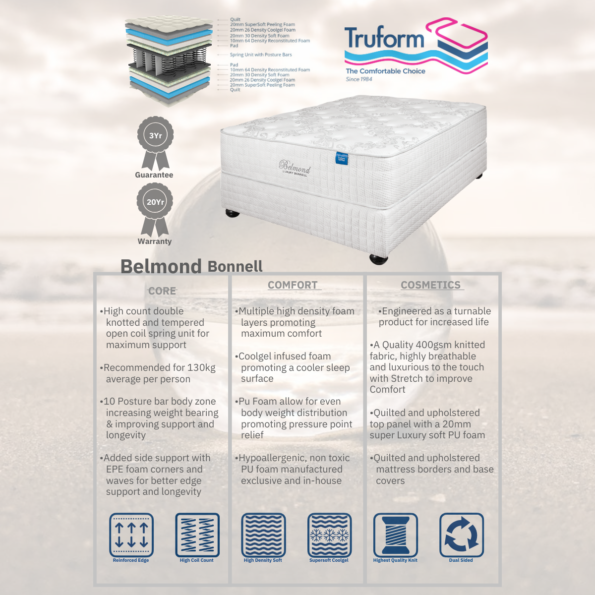 Truform Belmond Bonnell