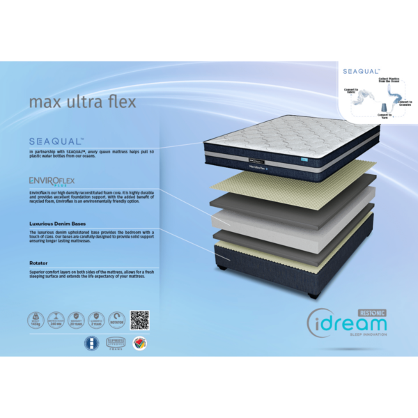 iDream Max Ultra Flex Restonic Bed